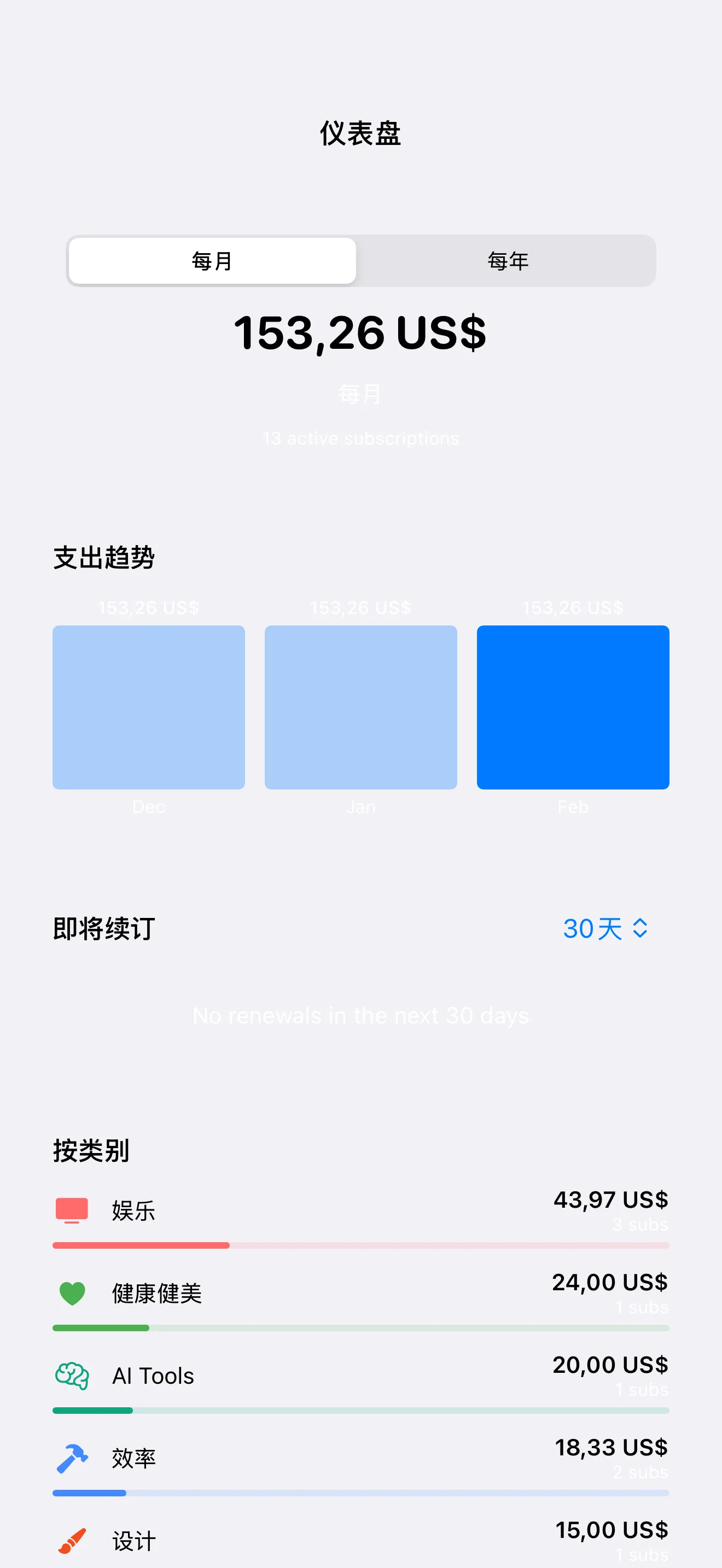 SubTracker Dashboard screen